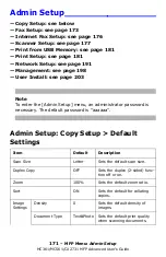 Preview for 171 page of Oki CX2731MFP Advance User Manual