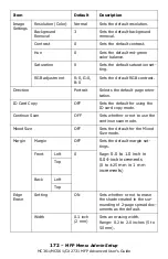 Preview for 172 page of Oki CX2731MFP Advance User Manual