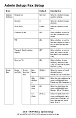 Preview for 173 page of Oki CX2731MFP Advance User Manual