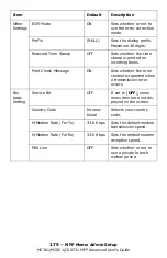 Preview for 175 page of Oki CX2731MFP Advance User Manual