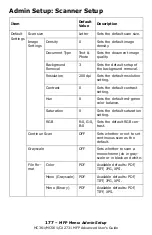 Preview for 177 page of Oki CX2731MFP Advance User Manual