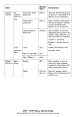 Preview for 178 page of Oki CX2731MFP Advance User Manual