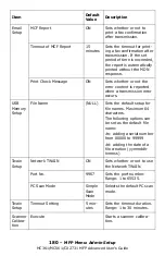 Preview for 180 page of Oki CX2731MFP Advance User Manual