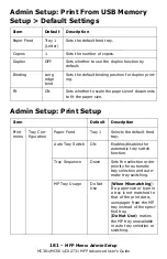 Preview for 181 page of Oki CX2731MFP Advance User Manual