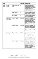 Preview for 184 page of Oki CX2731MFP Advance User Manual