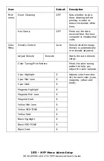 Preview for 185 page of Oki CX2731MFP Advance User Manual