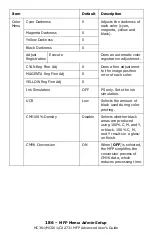 Preview for 186 page of Oki CX2731MFP Advance User Manual