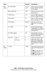 Preview for 188 page of Oki CX2731MFP Advance User Manual