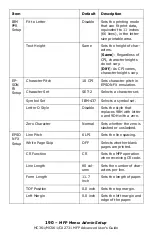 Preview for 190 page of Oki CX2731MFP Advance User Manual