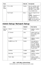 Preview for 191 page of Oki CX2731MFP Advance User Manual