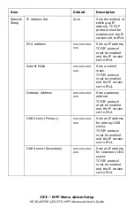 Preview for 192 page of Oki CX2731MFP Advance User Manual