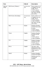 Preview for 193 page of Oki CX2731MFP Advance User Manual