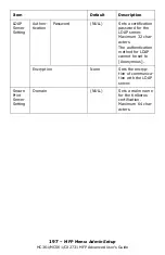 Preview for 197 page of Oki CX2731MFP Advance User Manual