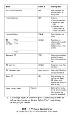 Preview for 204 page of Oki CX2731MFP Advance User Manual