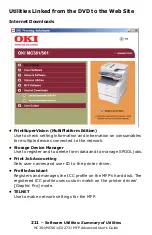 Preview for 211 page of Oki CX2731MFP Advance User Manual