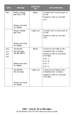 Preview for 246 page of Oki CX2731MFP Advance User Manual