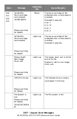 Preview for 247 page of Oki CX2731MFP Advance User Manual