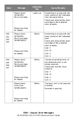 Preview for 250 page of Oki CX2731MFP Advance User Manual