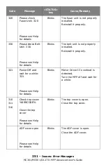 Preview for 251 page of Oki CX2731MFP Advance User Manual