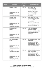 Preview for 258 page of Oki CX2731MFP Advance User Manual