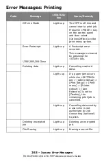 Preview for 263 page of Oki CX2731MFP Advance User Manual