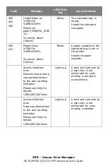 Preview for 265 page of Oki CX2731MFP Advance User Manual