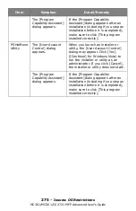 Preview for 275 page of Oki CX2731MFP Advance User Manual