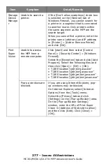 Preview for 277 page of Oki CX2731MFP Advance User Manual