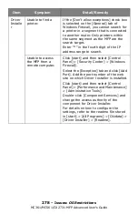 Preview for 278 page of Oki CX2731MFP Advance User Manual