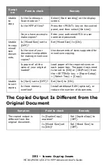 Preview for 281 page of Oki CX2731MFP Advance User Manual