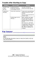 Preview for 283 page of Oki CX2731MFP Advance User Manual