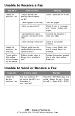 Preview for 285 page of Oki CX2731MFP Advance User Manual