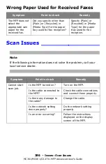 Preview for 286 page of Oki CX2731MFP Advance User Manual