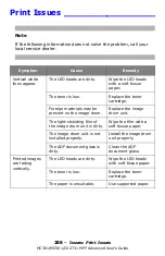 Preview for 288 page of Oki CX2731MFP Advance User Manual