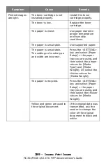 Preview for 289 page of Oki CX2731MFP Advance User Manual