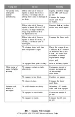 Preview for 291 page of Oki CX2731MFP Advance User Manual