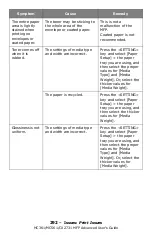 Preview for 292 page of Oki CX2731MFP Advance User Manual