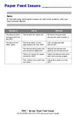 Preview for 296 page of Oki CX2731MFP Advance User Manual