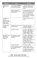 Preview for 298 page of Oki CX2731MFP Advance User Manual