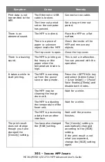 Preview for 301 page of Oki CX2731MFP Advance User Manual