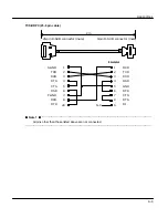 Preview for 96 page of Oki Dr.63514 User Manual