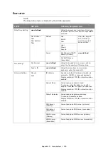 Preview for 129 page of Oki es series Configuration Manual