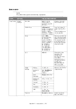 Preview for 131 page of Oki es series Configuration Manual