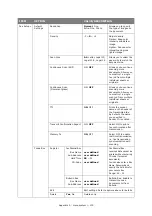 Preview for 133 page of Oki es series Configuration Manual