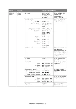 Preview for 137 page of Oki es series Configuration Manual