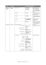 Preview for 139 page of Oki es series Configuration Manual