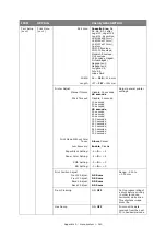 Preview for 140 page of Oki es series Configuration Manual