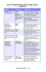 Preview for 55 page of Oki ES1624n MFP Manual De L'Utilisateur