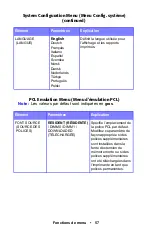 Preview for 57 page of Oki ES1624n MFP Manual De L'Utilisateur