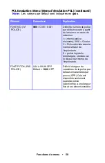 Preview for 58 page of Oki ES1624n MFP Manual De L'Utilisateur